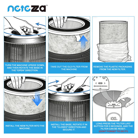 Netezza ready-to-install box signals quick setup.
