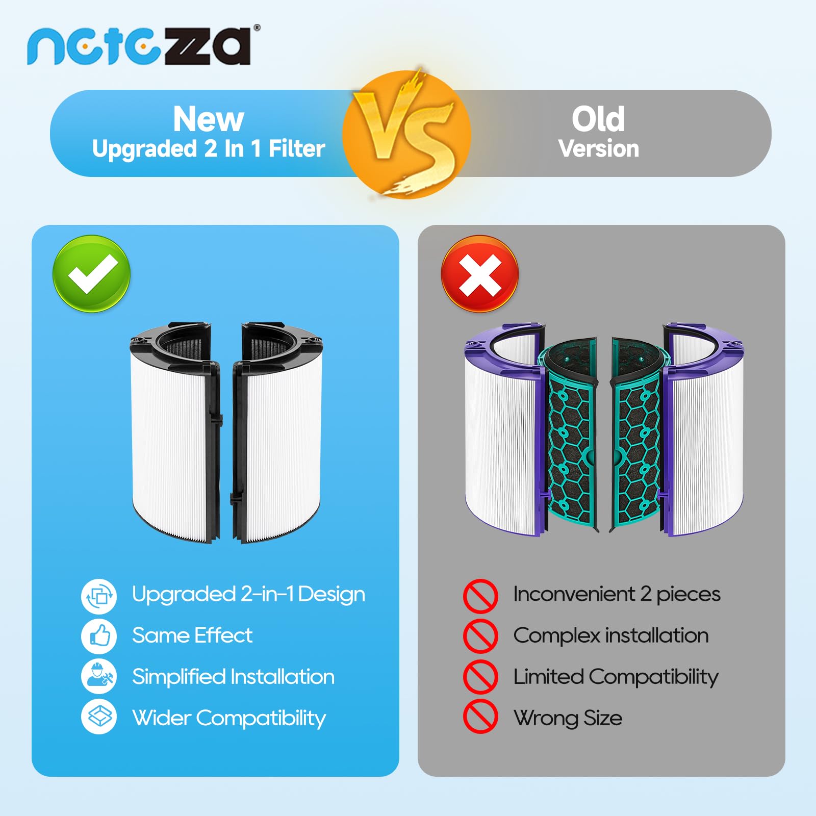 Netezza Room-use setting shows cleaner air in living spaces