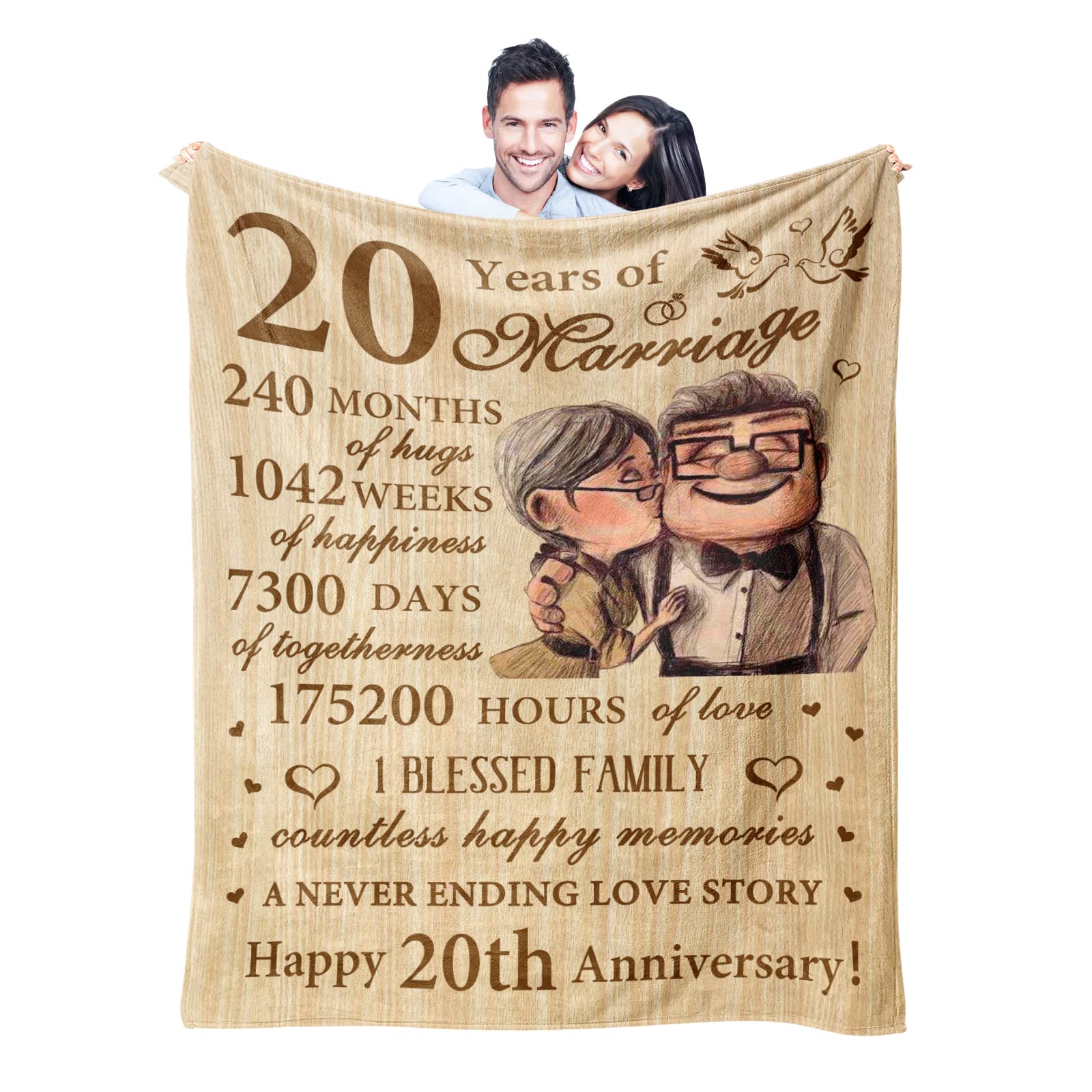 Neuturs 20th anniversary blanket on display, a thoughtful gift for 20 years.