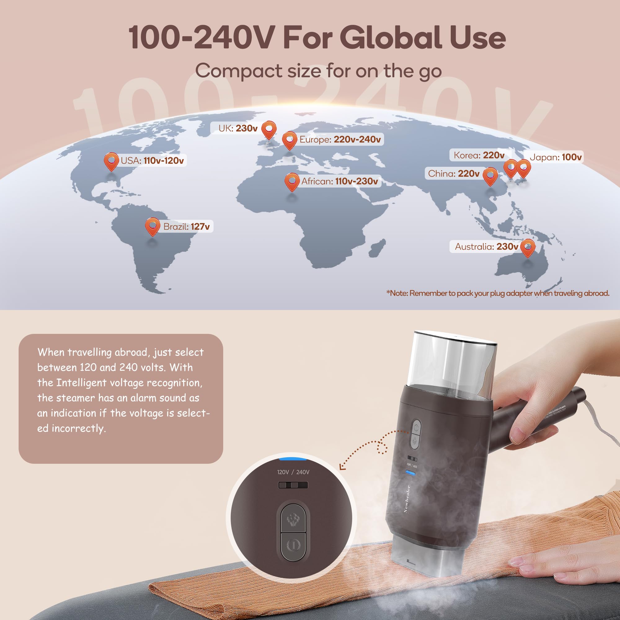 Newbealer travel steamer kit included adds fabric brush and heat-resistant glove