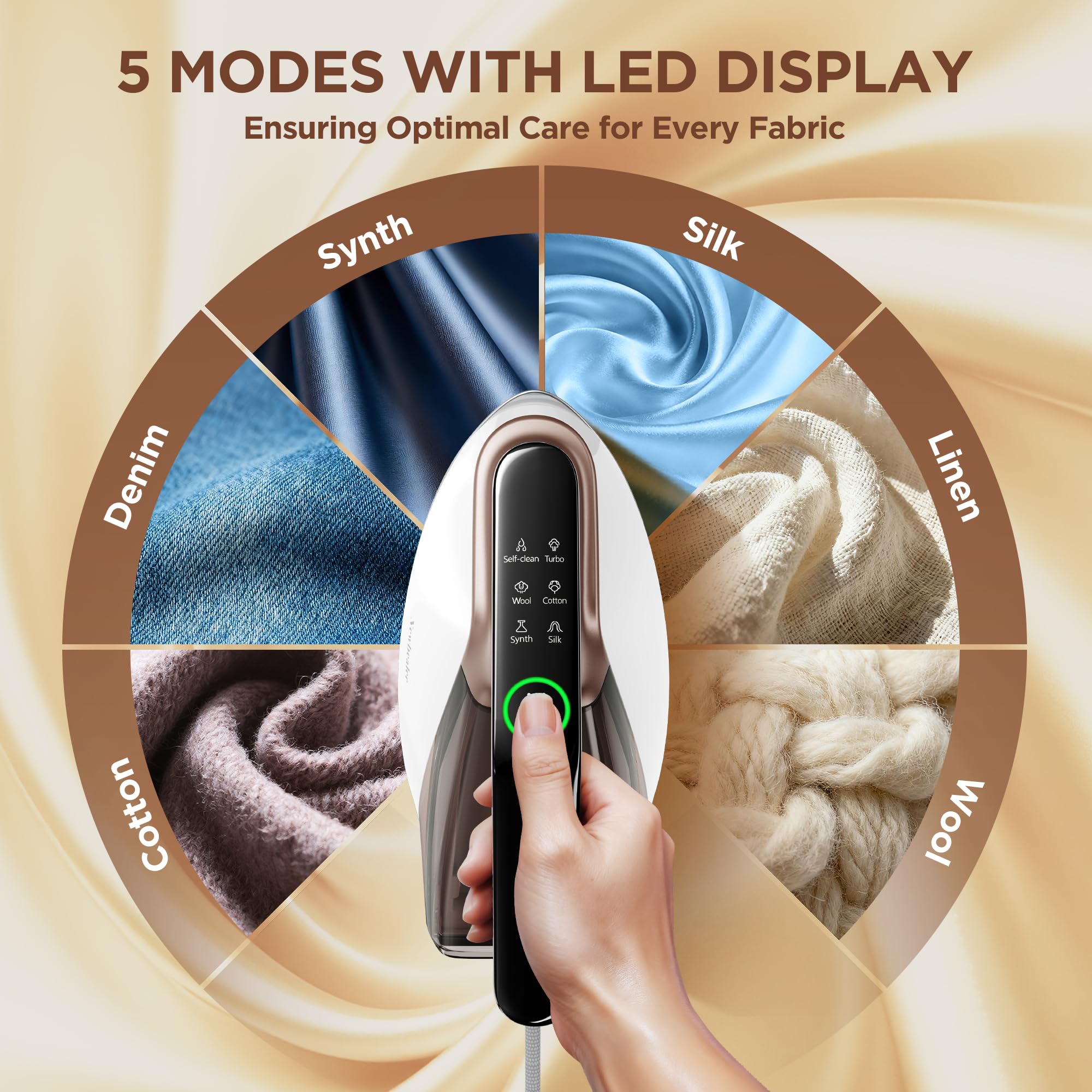 Newbealer steam generator iron control panel with LED indicators for fabric settings
