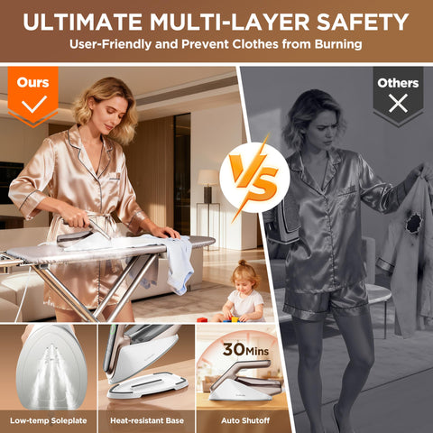 Newbealer steam generator iron vertical steaming for hanging garments refresh
