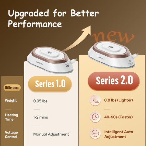 Newbealer 302℉ diamond ceramic soleplate delivers smooth glide on fabrics