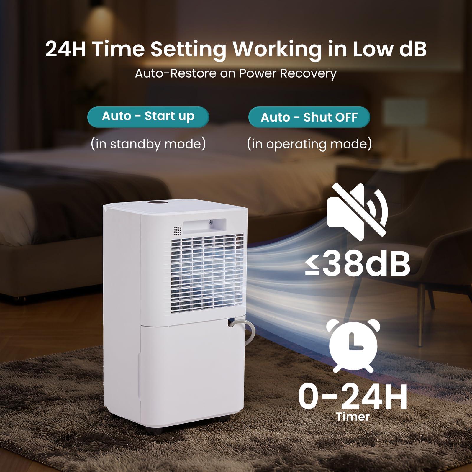 NEWBULIG 30-pint dehumidifier caster wheels for easy room-to-room movement