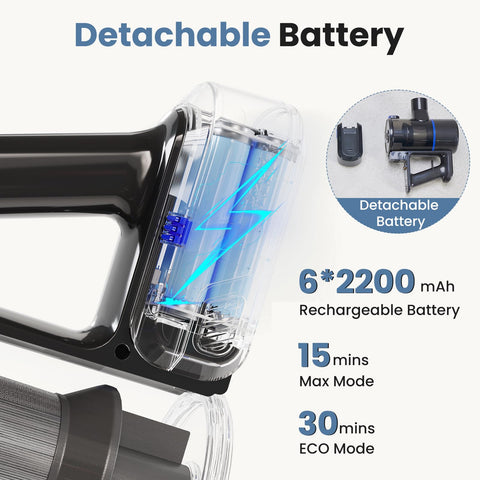 8-layer filtration captures fine particles for cleaner indoor air.