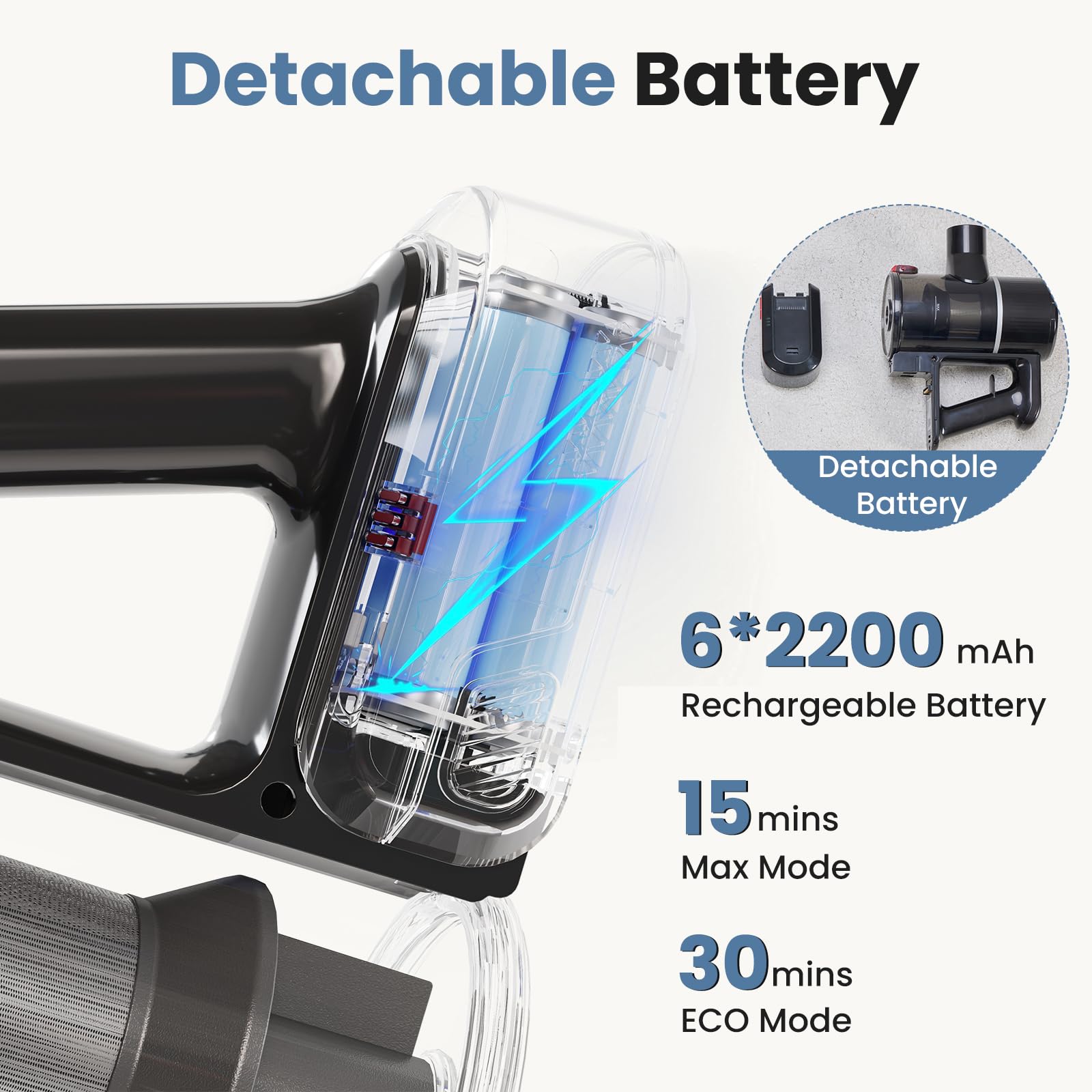 NEWBULIG rechargeable battery extends runtime with quick recharges.