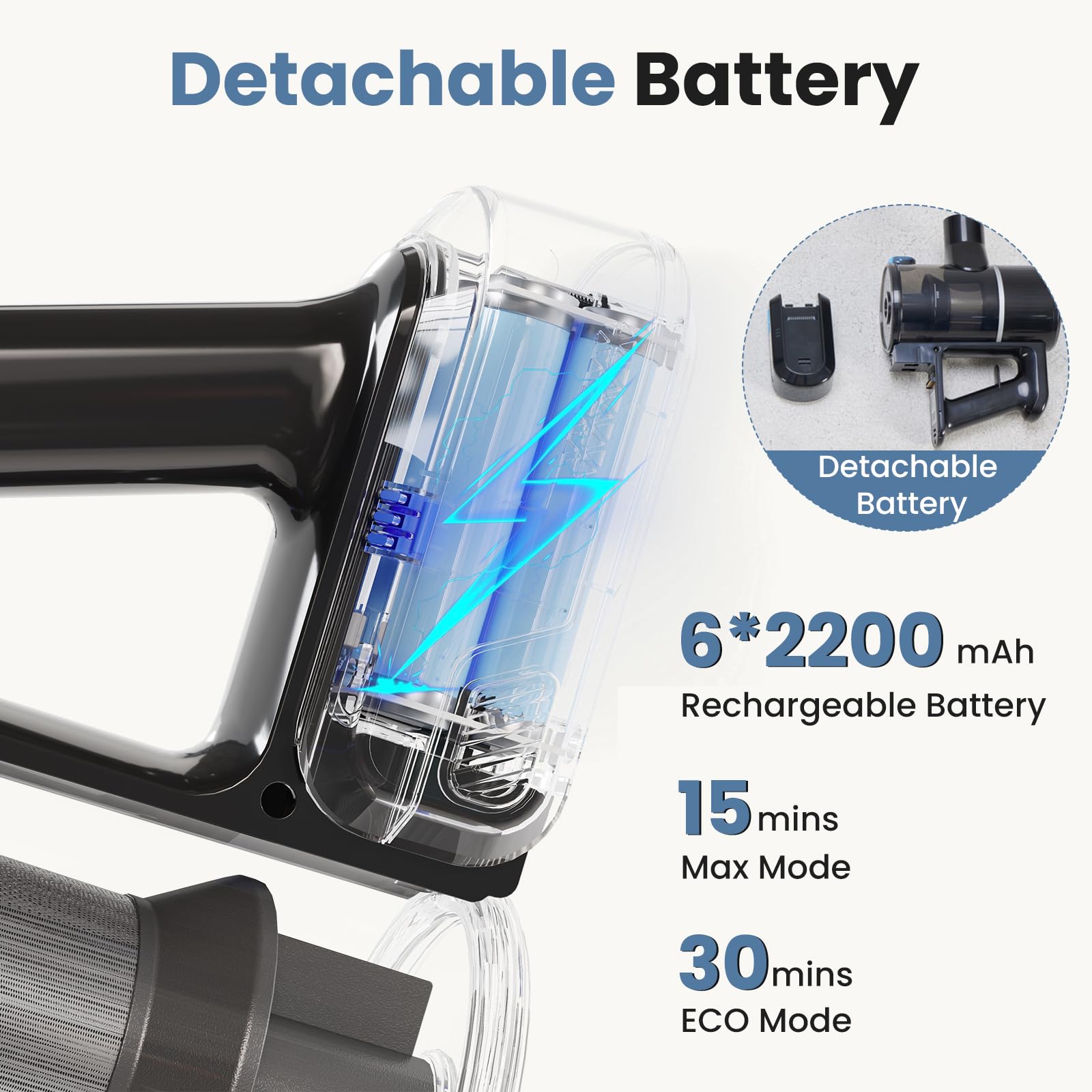 Newbulig eight-layer cyclone filter captures fine dust and allergens.