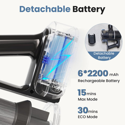 Newbulig eight-layer cyclone filter captures fine dust and allergens.