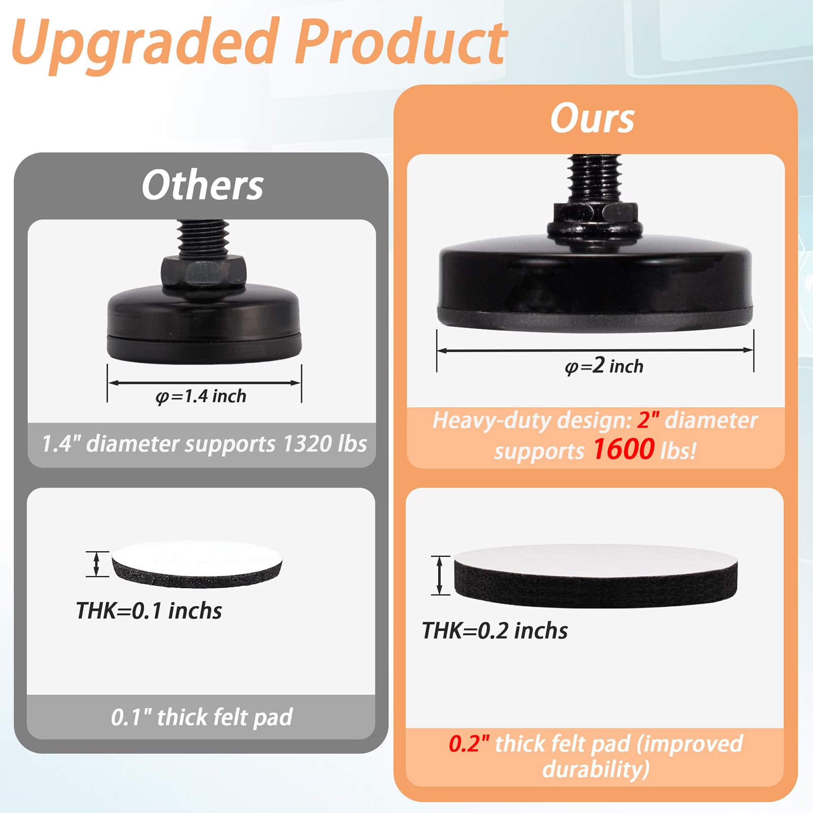 NEWBYTEK non-slip pads protect floors while reducing noise during furniture movement.