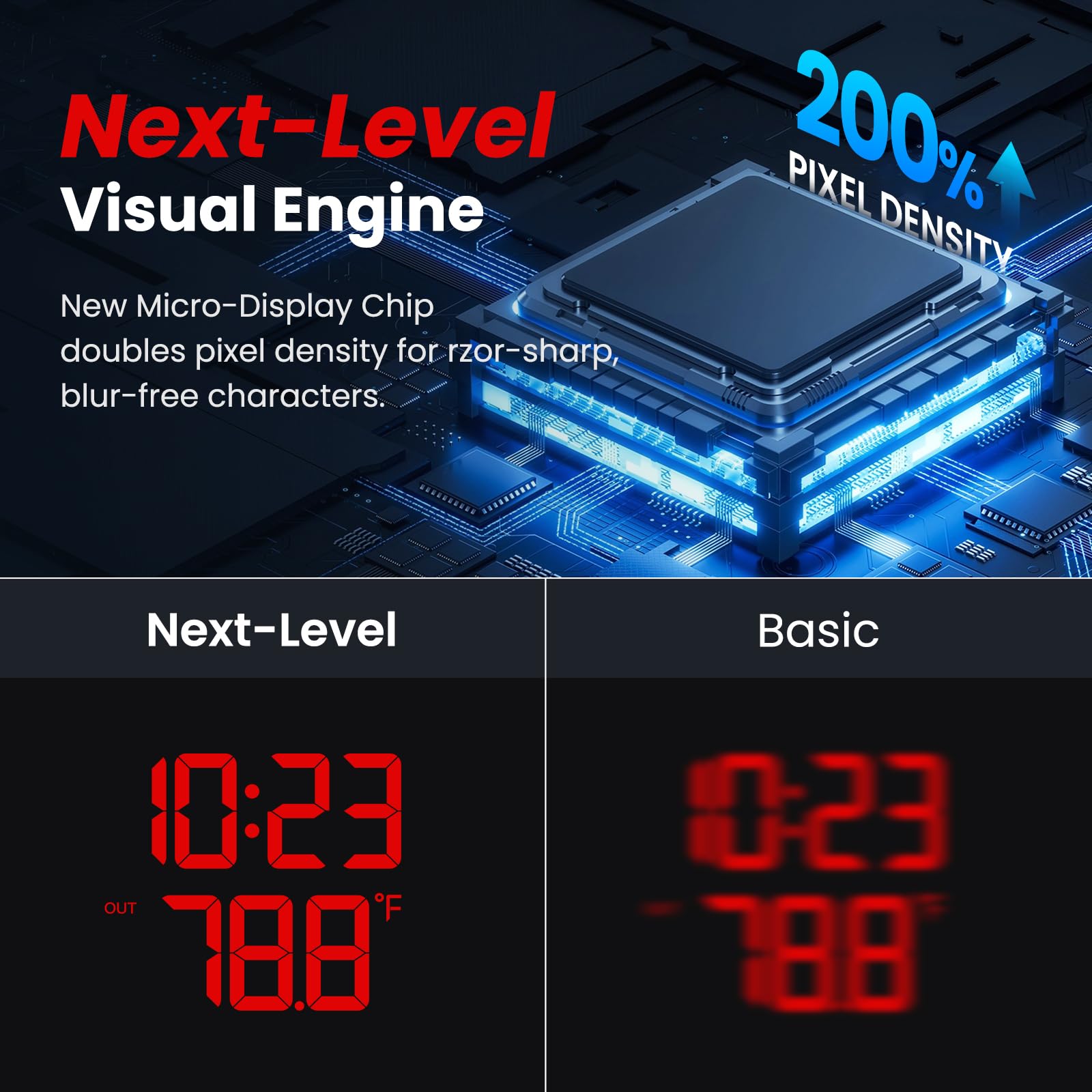 Newentor projection clock with adjustable backlight aids nighttime visibility.