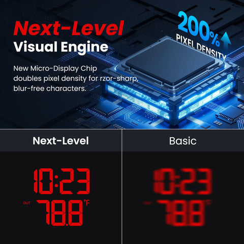 Newentor projection clock with adjustable backlight aids nighttime visibility.