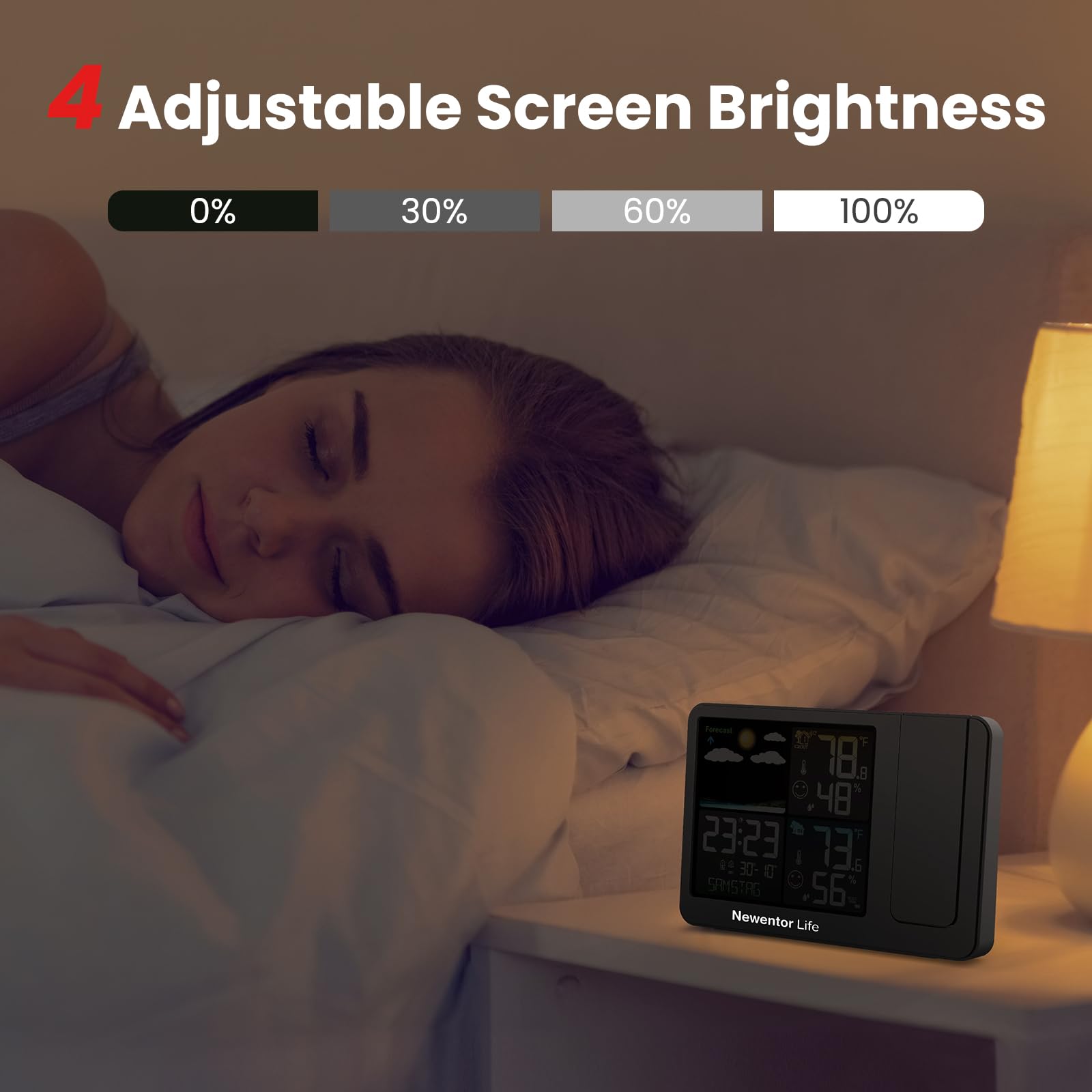 Newentor clock in a bedroom with ceiling projection for convenience.