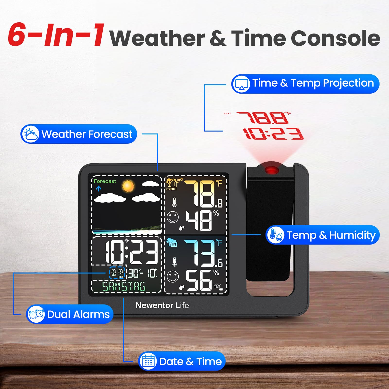 Newentor clock displays weather forecast to plan your day.