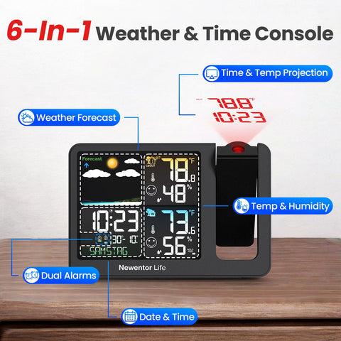 Newentor clock displays weather forecast to plan your day.