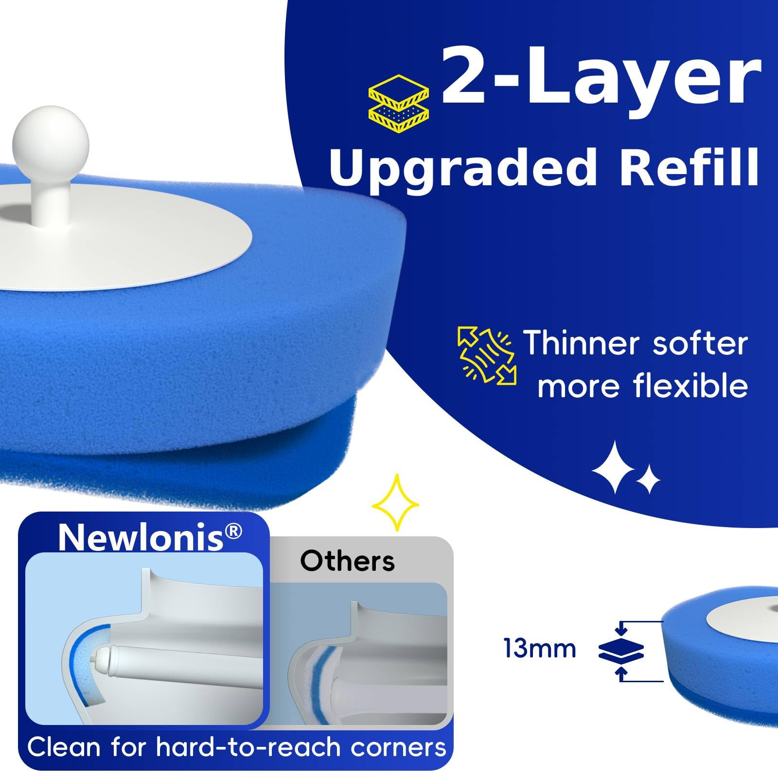 NEWLONIS refill close-up reveals a 2-layer sponge for stronger cleaning