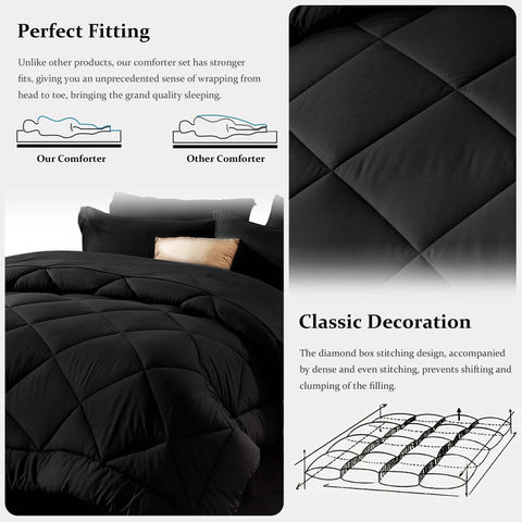 Newspin Queen Comforter Set Black fitted sheet closeup with 360° elastic edge