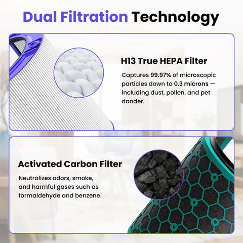 NextStop air-purifier-refresh suggests cleaner air in homes
