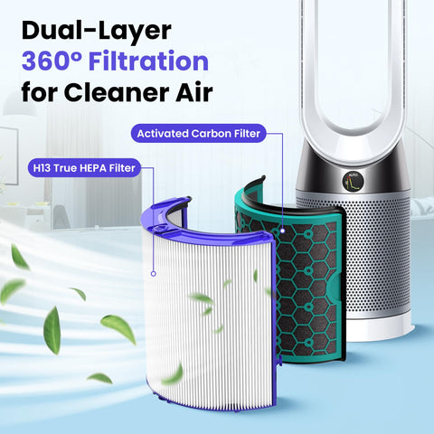 NextStop shows Dyson compatibility with HP04/TP04/DP04 for convenient replacements