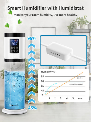Nexva 8L humidifier top-fill design enabling quick refills