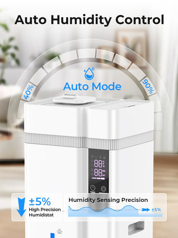 Nexva ultrafine 5-micron mist for clean, even diffusion