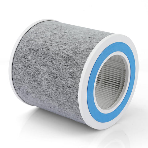 Nezxeiy Clean Sense True HEPA filter for Shark enables simple swaps.
