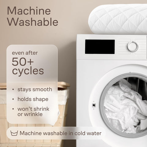 Niagara Cotton Mattress Pad care icon emphasizes easy washing.