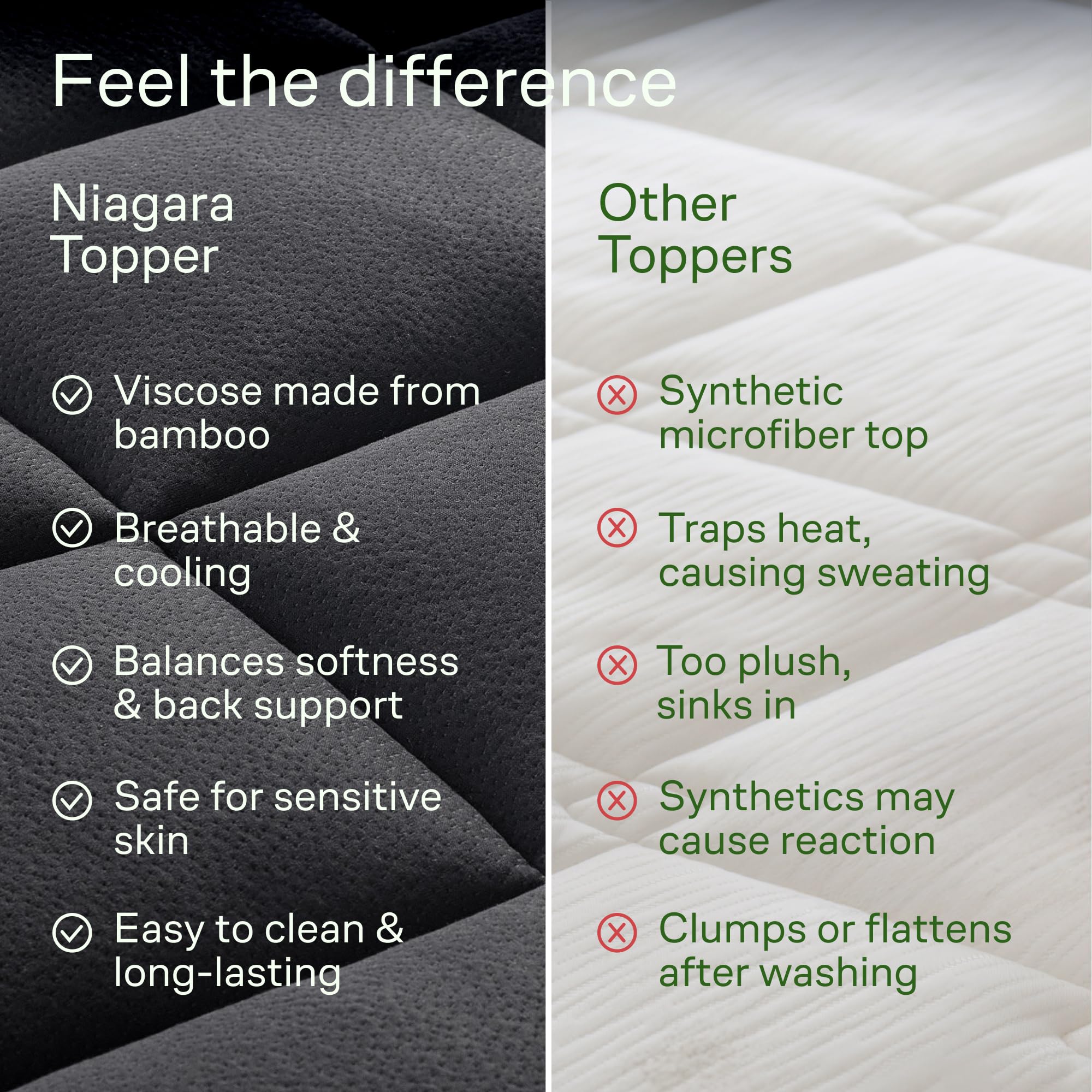 Niagara Sleep Solution cloud-like plush topper enhances bedtime comfort