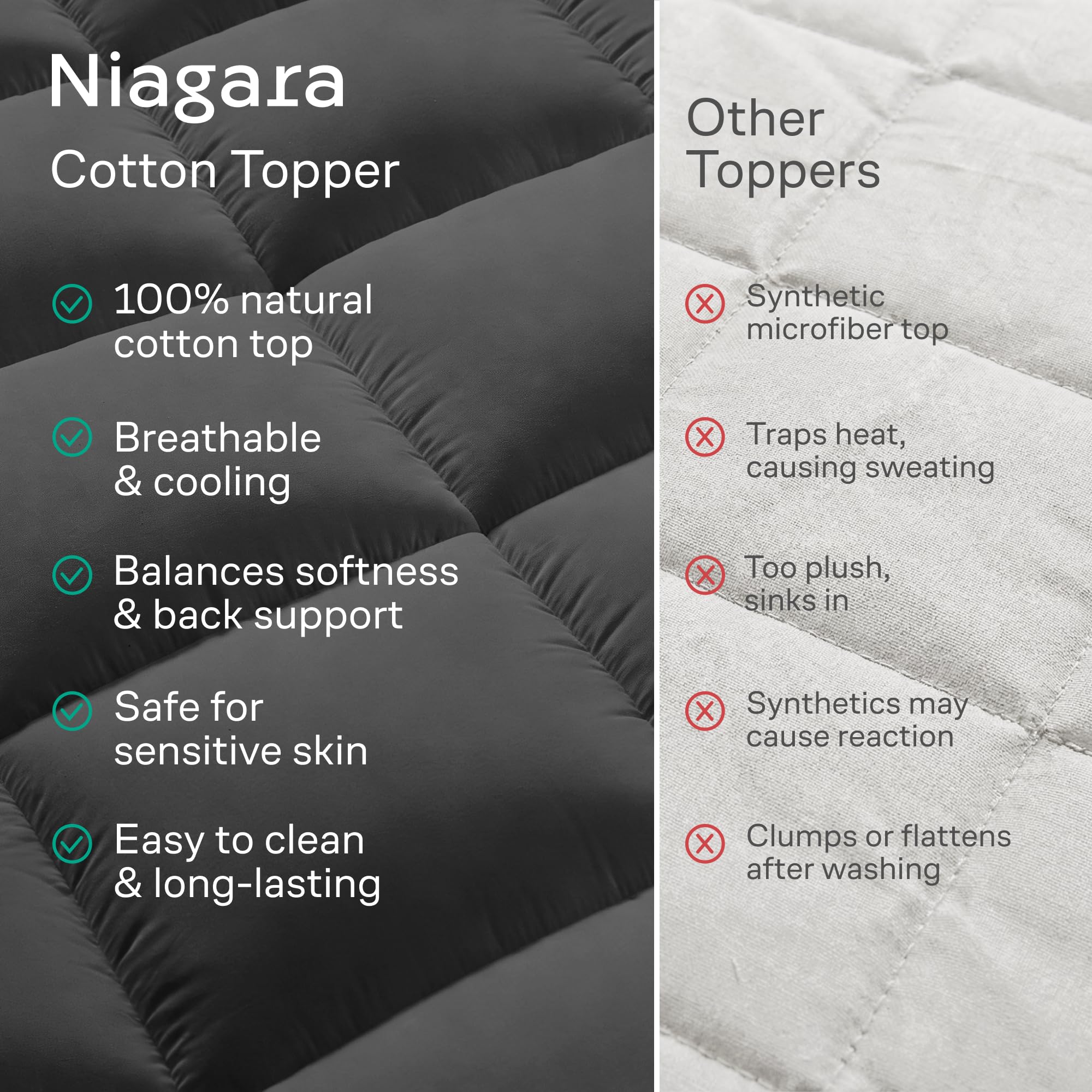 Bottom skirt and fit on a bed with generous depth coverage