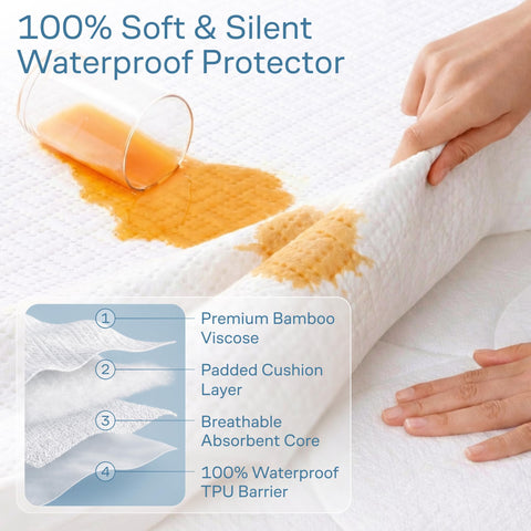 Niagara Sleep Solution cooling viscose bamboo fabric keeps the bed cool and comfortable.