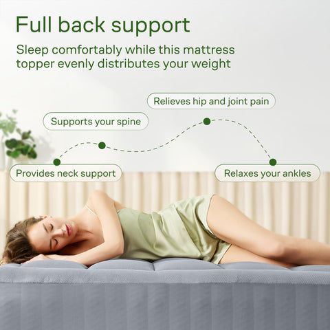 Niagara Sleep Solution deep-pocket elastic sides secure fit for thick mattresses.