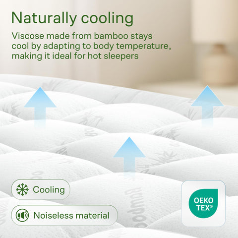 Niagara Sleep Solution deep-pocket elastic sides secure topper on thick mattress