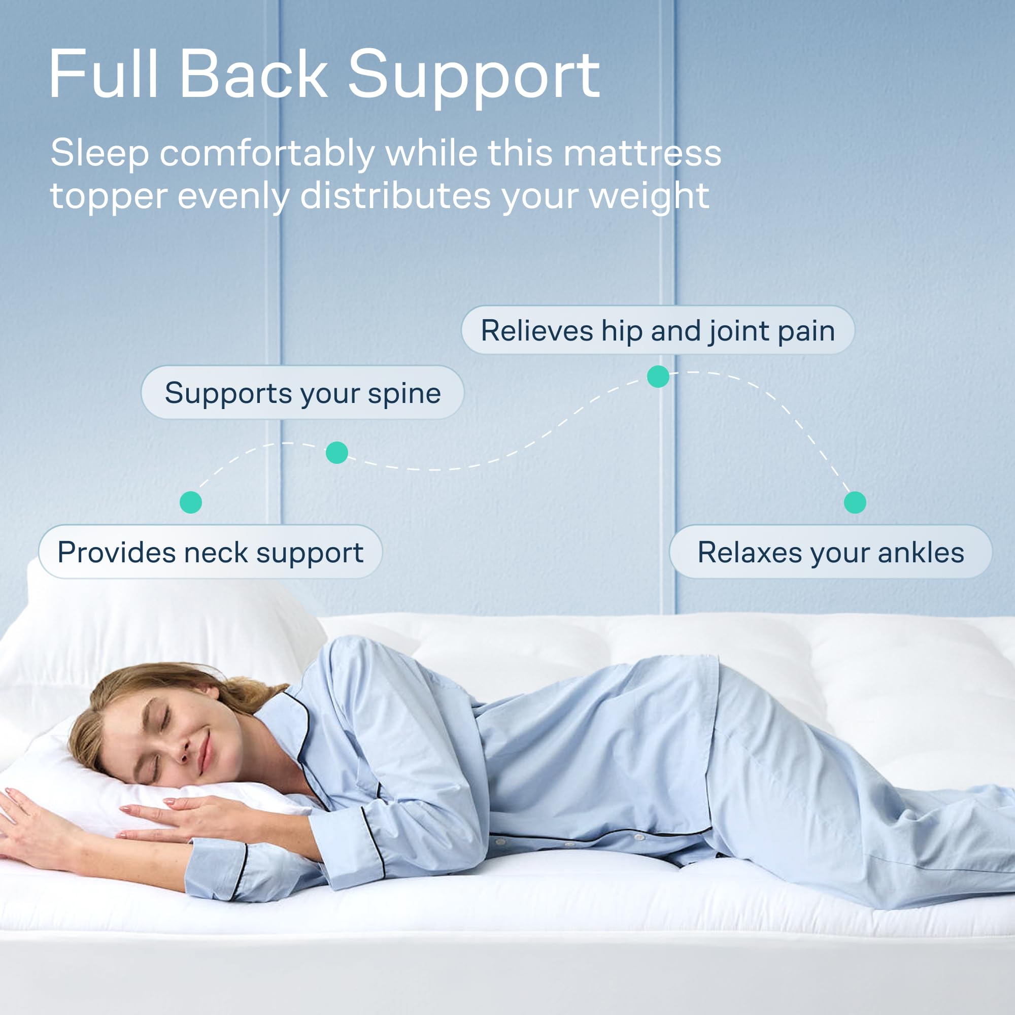 Niagara Sleep Solution deep-pocket design fits thick mattresses securely.