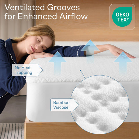 Niagara Sleep Solution cooling pattern design promotes breathable, sweat-absorbent sleep