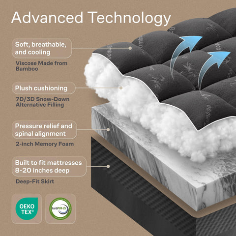 Niagara Sleep Solution memory foam layer provides targeted pressure relief.