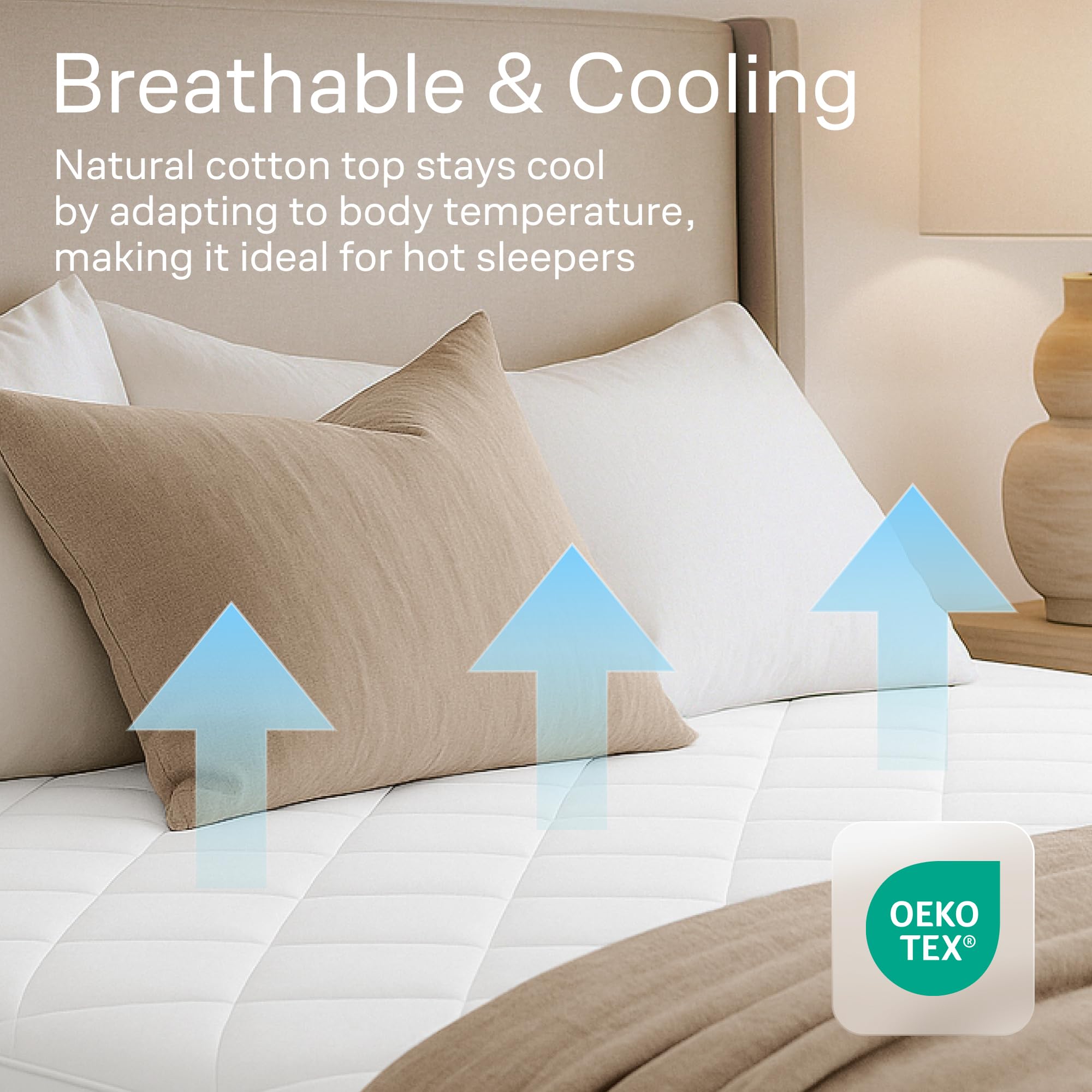 Niagara Sleep Solution deep-pocket skirt image illustrating secure, slip-resistant fit