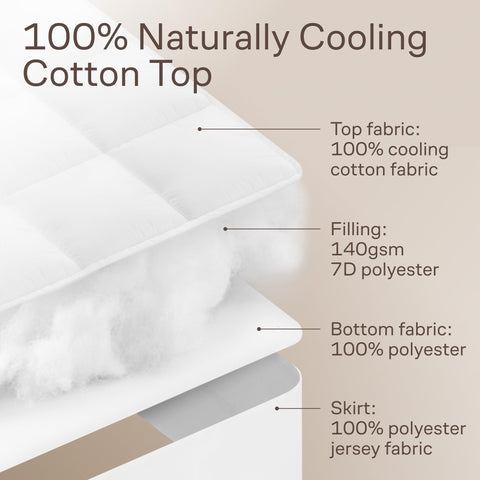 Niagara Sleep Solution easy-care close-up showing machine-washable convenience