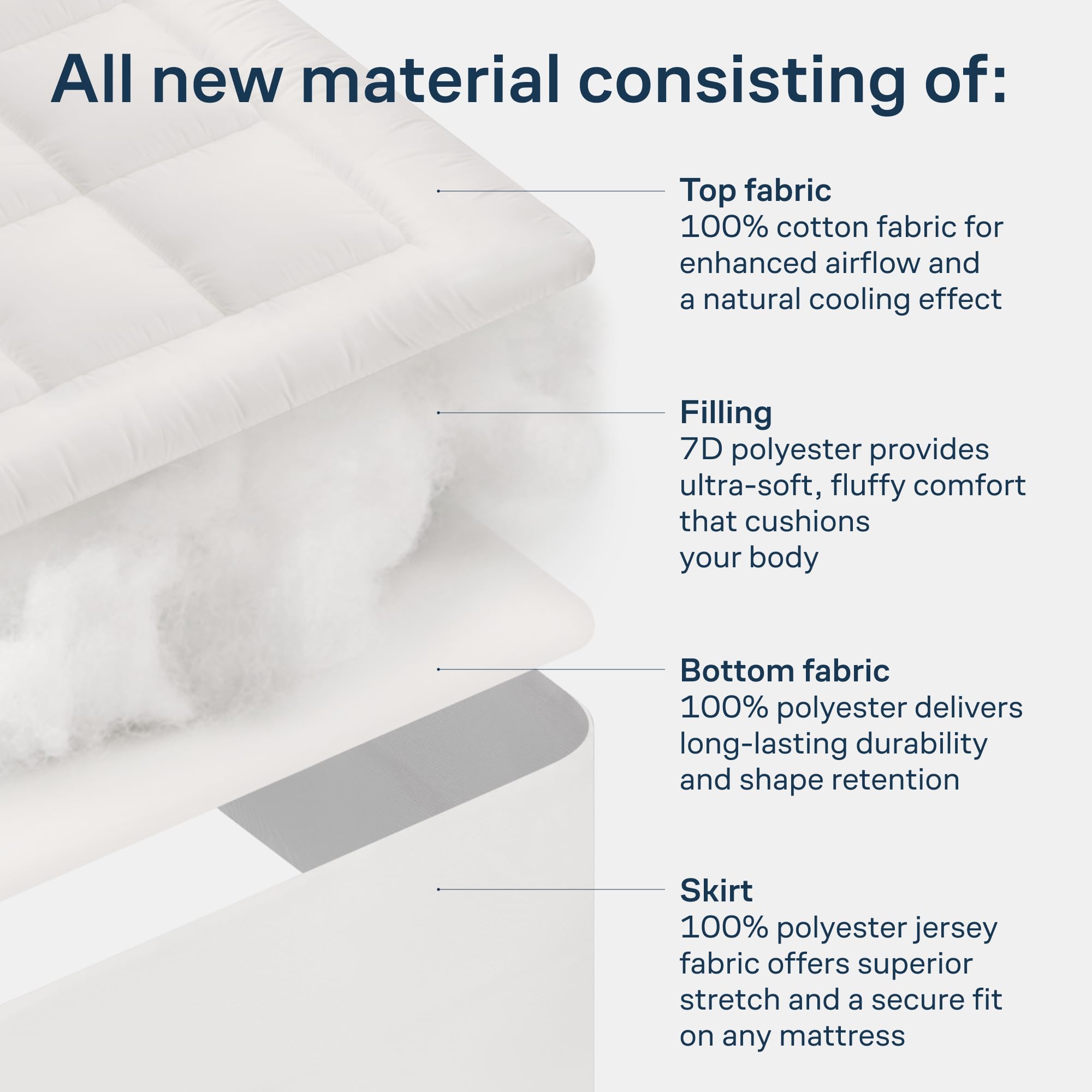 Niagara Sleep Solution non-toxic cotton top avoids harsh chemicals.