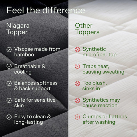OEKO-TEX certified topper free of harmful chemicals