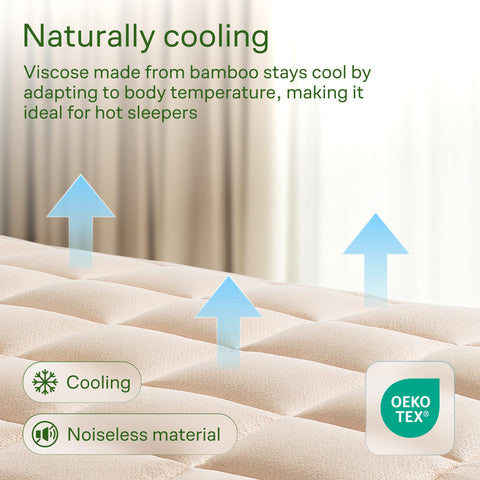 Niagara Sleep Solution queen-size topper laid flat to highlight 60x80 inch fit.