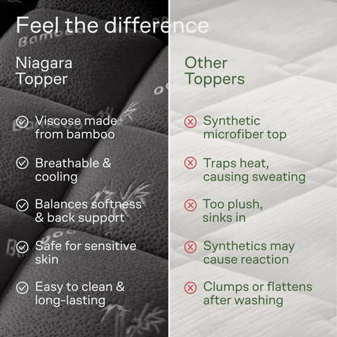 Niagara topper positioned on a bed demonstrating a cooler, breathable sleeping surface.