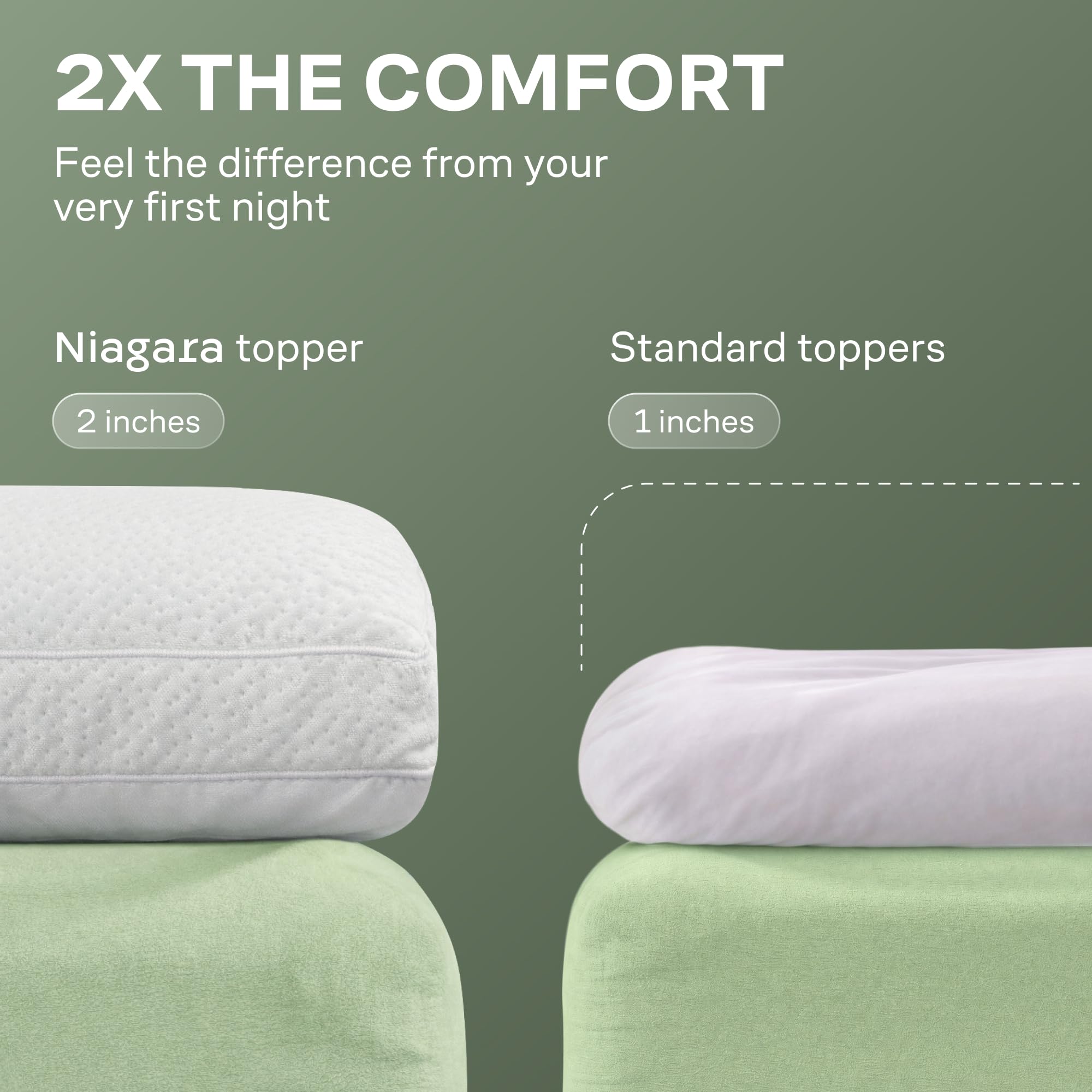 Niagara Sleep Solution viscose bamboo fabric showcasing breathable cooling surface
