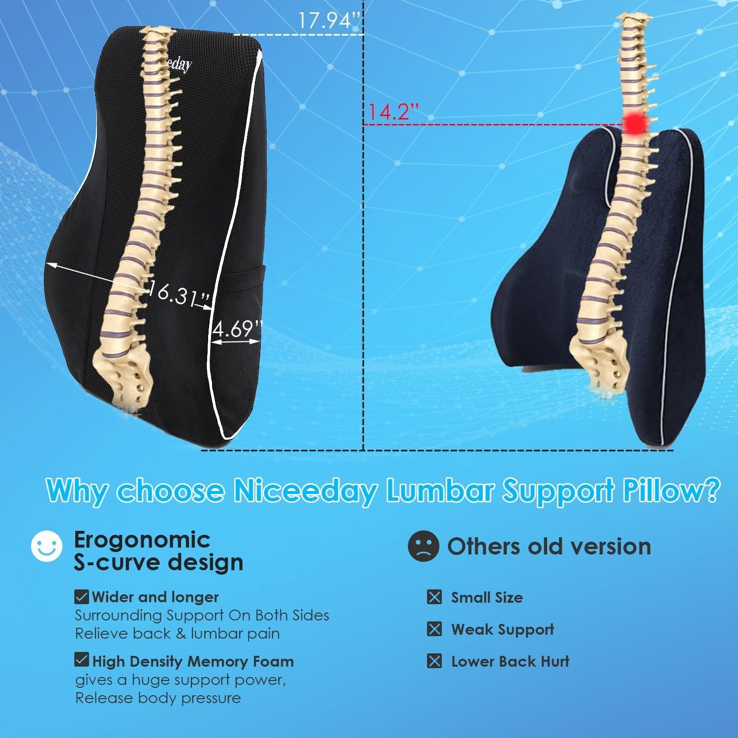 Niceeday car-seat use demonstrates versatile support during drives
