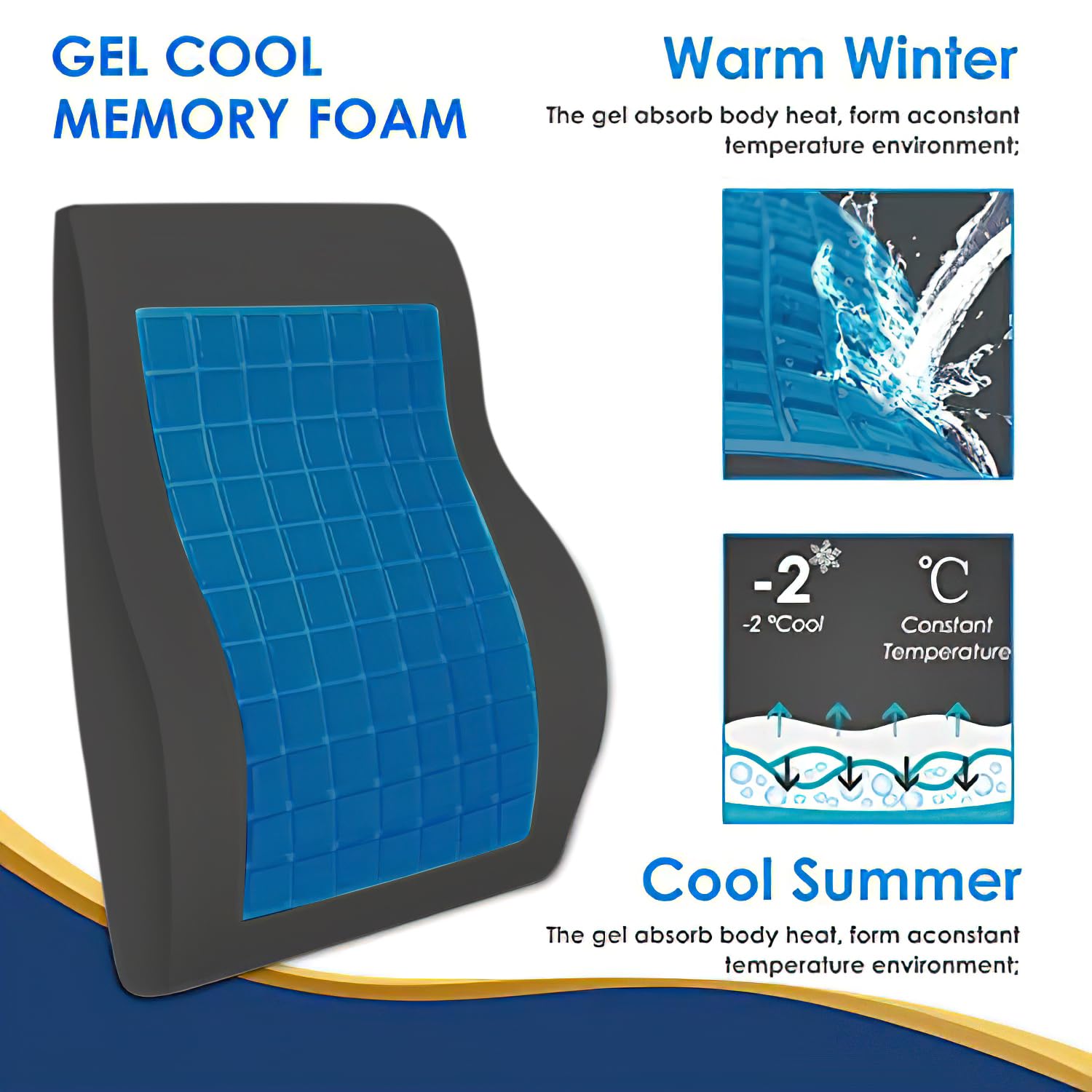 Niceeday gel lumbar support pillow cooling gel layer keeps you cool on long drives