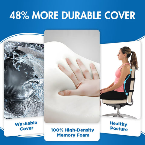Niceeday adjustable straps image shows secure fit on various chairs