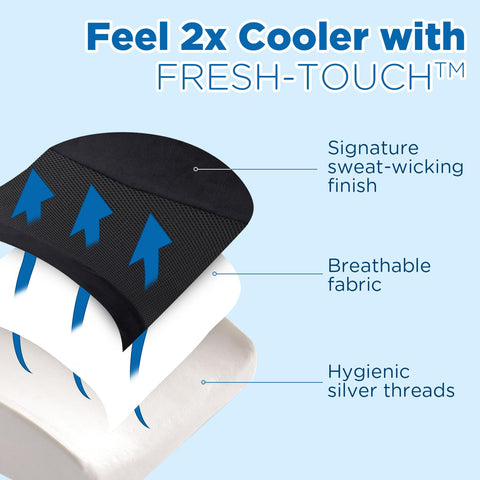 Niceeday memory foam detail emphasizes supportive conforming padding