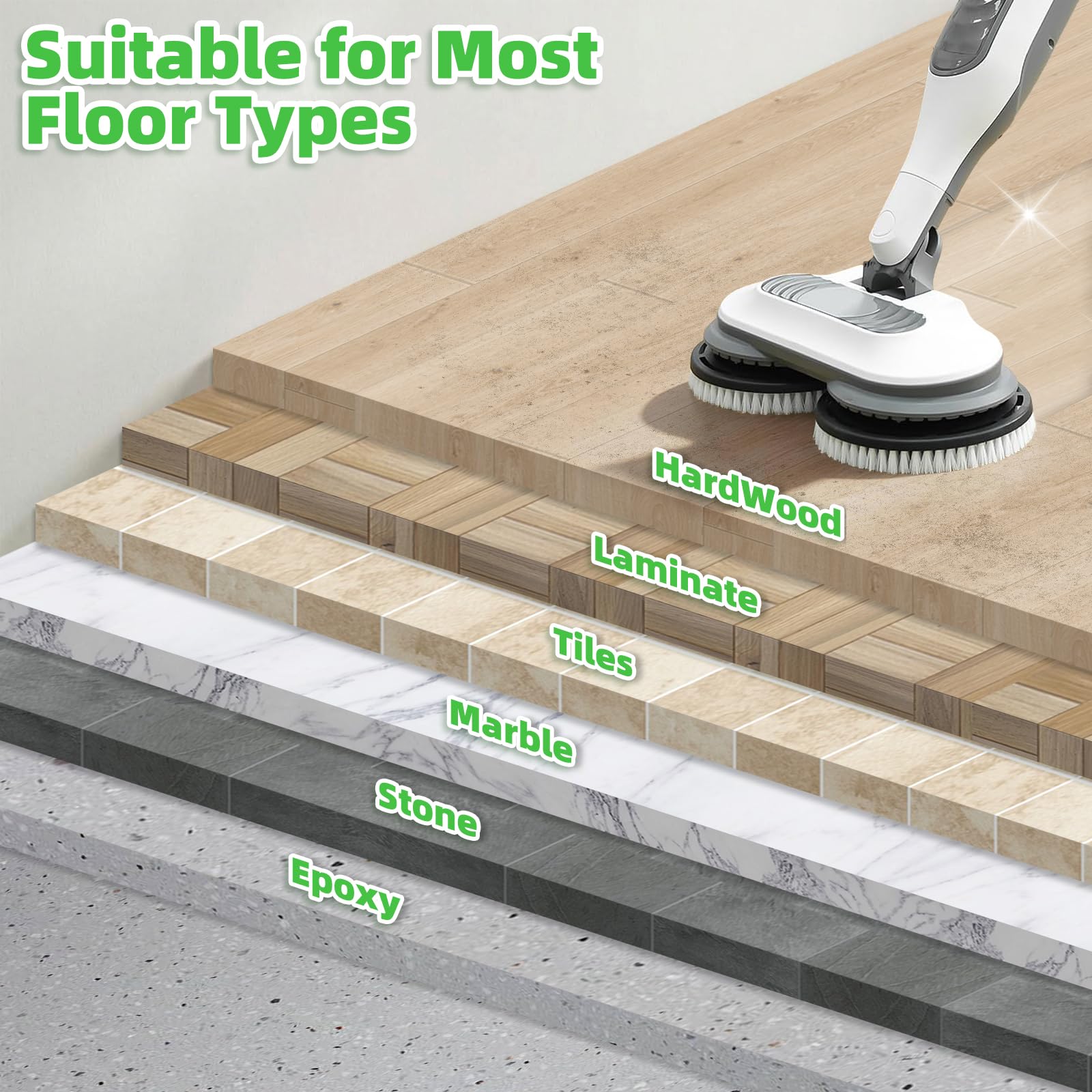 Nicemiya quick-attach system enables fast, secure pad setup.