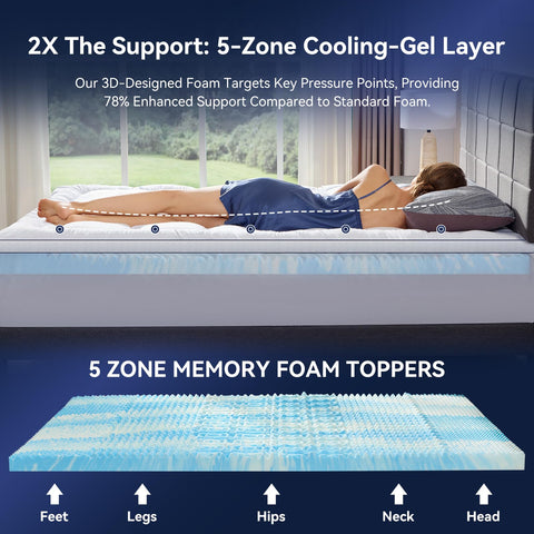 NicePlus 360 mesh sides promote airflow for cooler sleep