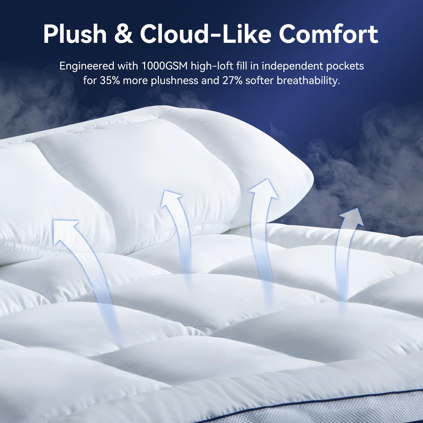 NicePlus pillow-top soft 2-inch cover creates cloud-like softness