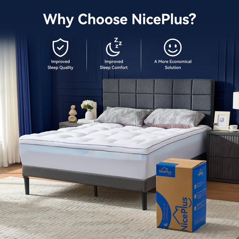 NicePlus vacuum-packed box ships compactly for easy transport