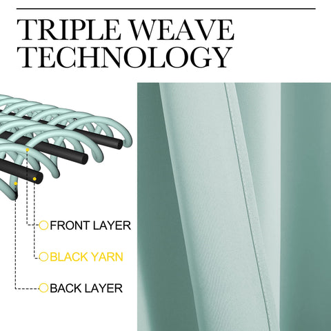 NICETOWN Aqua Blue thermal-insulated curtains help balance indoor temperature